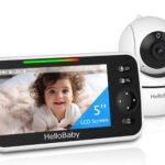 Nowoczesna kamera WiFi monitoruje bezpieczeństwo maluszka i wysyła powiadomienia na telefon rodzica