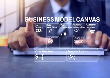 Model biznesowy Canvas