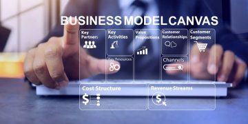 Model biznesowy Canvas