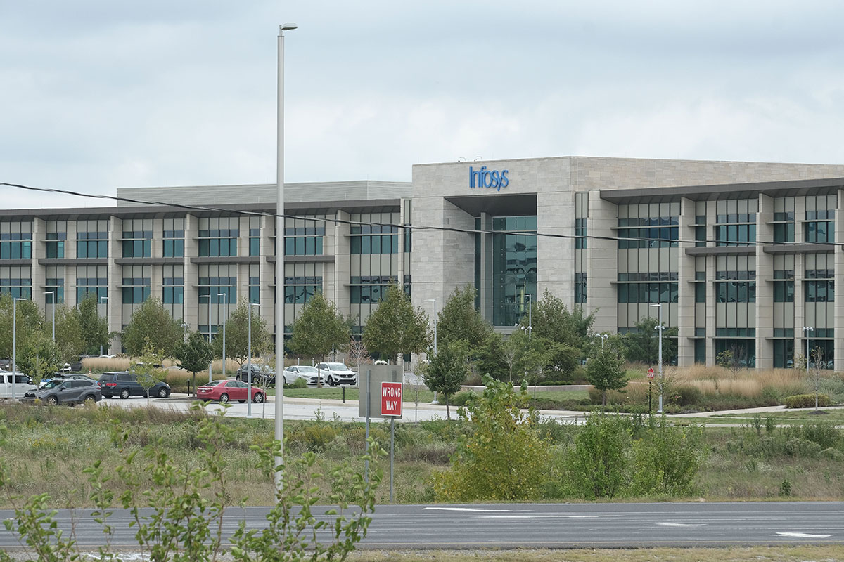 Korzyści podatkowe z prywatnego auta w przedsiębiorstwie Wykres oszczędności podatkowych z użytkowaniem prywatnego samochodu w biznesie